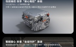 比亚迪汉家族交付破100万辆：上市5年 均价20万+ ！