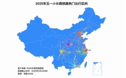 五一坐火车火了：2311.9万人次刷新历史记录 ！
