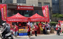 京东重启社区团购 ：京东拼拼已在多地开设门店 !