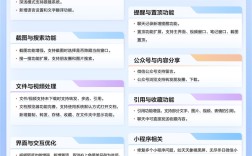 鸿蒙PC版微信大更新：40+项实用功能上线 体验媲美Windows !