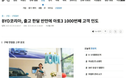 比亚迪元PLUS韩国爆单！一个半月卖出1000+台 ！