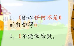 0作为除数是否有效（讨论0作为除数的合法性和有效性） ！