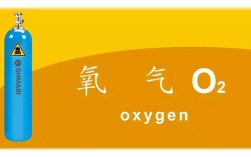 地壳中含量最多的元素（关于氧元素的相关知识介绍） ！