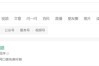 腾讯官方出品！微信“短剧”小程序上线：可免费观看 ！