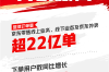 京东618大捷！订单量破22亿 下单用户暴增超100% ！