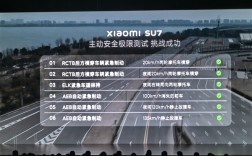 小米SU7极限AEB主动紧急制动实测：135km/h成功刹停 ！