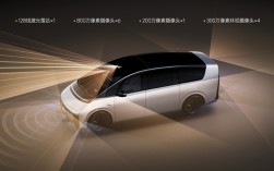 理想MEGA可实现黑夜120KM/h主动刹停：遥遥领先特斯拉 ！