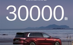 真猛虎下山！问界M8不到两个月交付破30000台 !