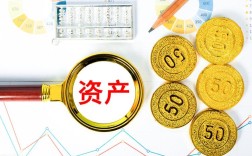 净资产包括哪些（解释净资产的含义和构成要素） !