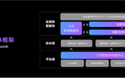 余承东宣布华为Pura 80系列首发全新小艺智能体：动动嘴就能订机票、购物 ！