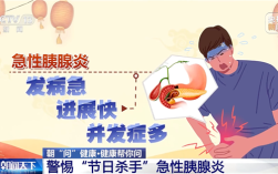 放假大吃大喝 32岁男子被送进EICU差点没命：体内竟抽出“牛奶血” ！