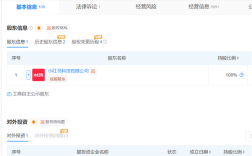 小红书获支付牌照 电商布局再落关键一子！ 