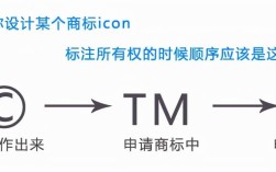 圆圈r商标是什么意思（3种常见商品标识之间的区别） ！