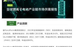 研报：比亚迪今年有望超特斯拉 挑战全球电车销冠 !