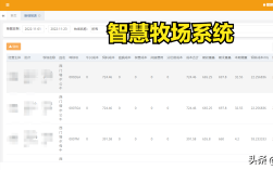 rfid是什么意思（RFID的标准和基本工作原理） ！