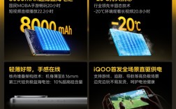 iQOO史上最大！一图看懂Z10 Turbo+ 8000mAh电池：-20℃也能用 !