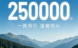 理想L7同级但便宜一半！零跑C11累计销量突破25万台 !
