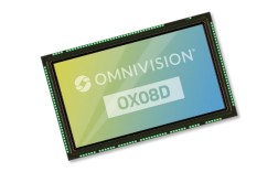 豪威宣布：TheiaCel技术汽车图像传感器可兼容高通Snapdragon Digital Chassis !