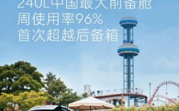 96%用户每周至少用一次 乐道L90前备箱首次超过后备箱 !