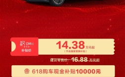 比亚迪汉唐618狂补2.5万元 汉DM-i智驾版只要14.38万元起 ！