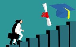 确定了！我国将对普通高中、优质本科扩招 ！