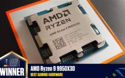 2025金摇杆奖榜单出炉 AMD锐龙9 9950X3D斩获最佳游戏硬件奖 ！