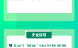 微信辟谣免密支付功能收费 官方紧急提醒新骗局 ！