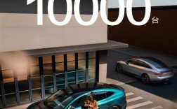 好学生提前交卷 鸿蒙智行智界11月交付再破万台 ！