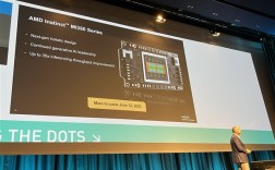 直指NVIDIA命门！AMD MI350本周发布：推理能力暴增35倍 ！
