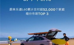 14.99万元买能换电的蔚来车！乐道6月交付新车6400台 创年内新高 ！