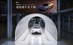 全球首款超级四电旗舰轿车！仰望U7首批客户车下线 ！