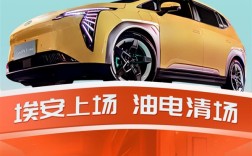 广汽埃安发力价格战！AION Y Plus星耀版上市：不到十万就能买 ！