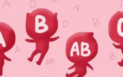 AB型血为何被称为黄金血（为何AB型血被称为黄金血型） !