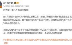 何小鹏：超80%用户选择M03 Max版 近50%都是女生 ！