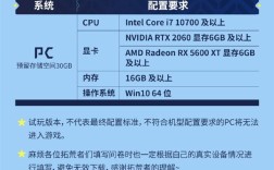 腾讯重磅大作宣布亮相WeGame之夜！全新PV首发 ！