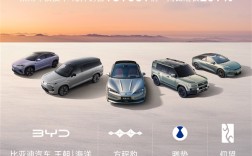 新能源一哥创年内新高！比亚迪11月销售480186辆 ！