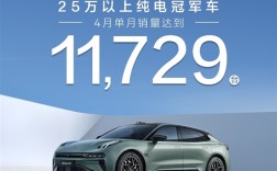 别说纯电卖不好 极氪教你一手：全新001单月销量超1.1万台 !
