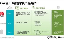 超iOS成中国第二！截至2024年底华为出货约1.03亿台搭鸿蒙系统的手机 你贡献几部？