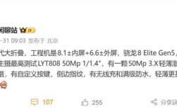 全球首款骁龙8E5折叠屏!OPPO Find N6参数出炉 !