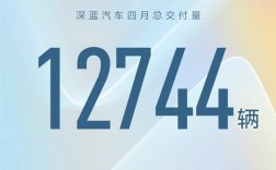 深蓝汽车4月交付1.2万台：新车型G318将于5月开启预定 ！