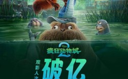 《疯狂动物城2》再创新纪录：中国影史首部观影人次破亿进口电影 ！