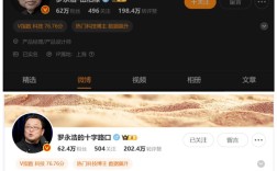 罗永浩微博改名“罗永浩的十字路口”：转战播客赛道 !