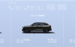 8.98万起 本田缤智新车型上市：首次终身质保发动机变速箱 ！