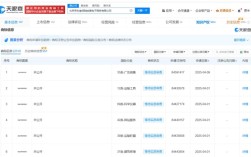 京东子公司申请注册多枚“Joyrobotaxi”商标：或布局自动驾驶出租车领域 !