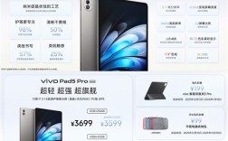 首发3599元起 vivo Pad5 Pro柔光版发布：3.1K柔光屏+天玑9400 ！