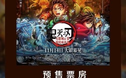2025年全球票房榜前五 电影《鬼灭之刃》预售票房破5000万 !