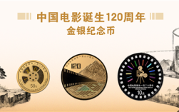 中国电影诞生120周年纪念币双11发行:2金1银 共计50300枚 !