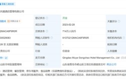 中科院博士辞职开民宿：年营收400万 !