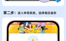 育儿补贴试运行开启！一图教你如何在支付宝申领 !