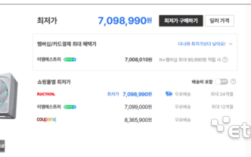 显卡也疯狂！1年前1.7万买的RTX 5090：现在涨至3.4万 ！